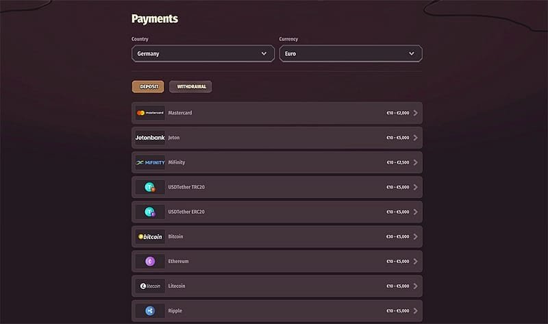 What Happens When Your Withdrawal Is Delayed