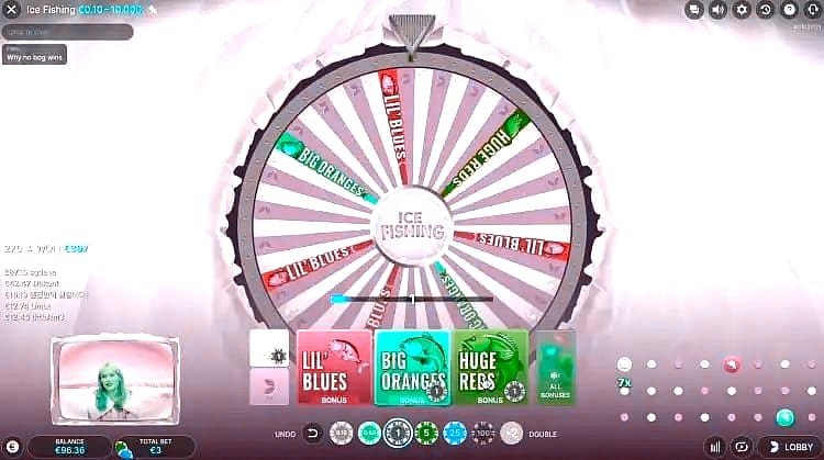 Ice Fishing Live pace and session length – Budget Per Hour: A Practical Calculation