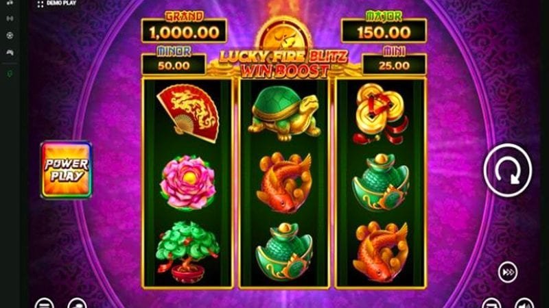 Registration: Step by Step