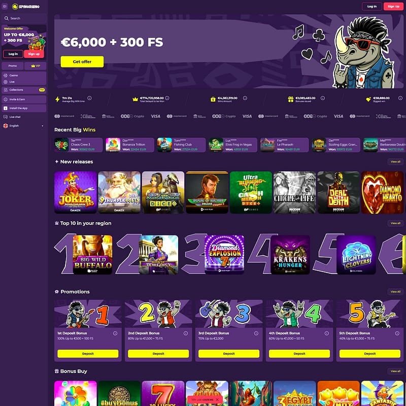 Spinorhino wagering requirements – Six Conditions That Block Spinorhino Wagering Requirements Completion